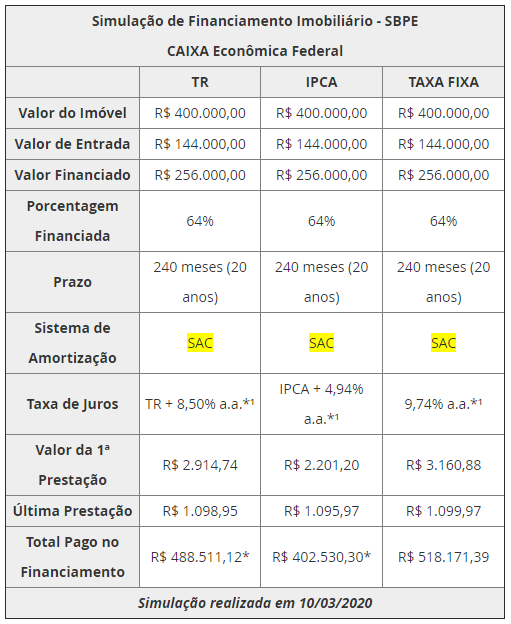 criar conta pixbet